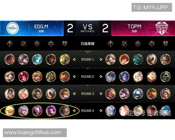 王者荣耀EDG战术争议引发热议分析团队配合与个人表现的关系