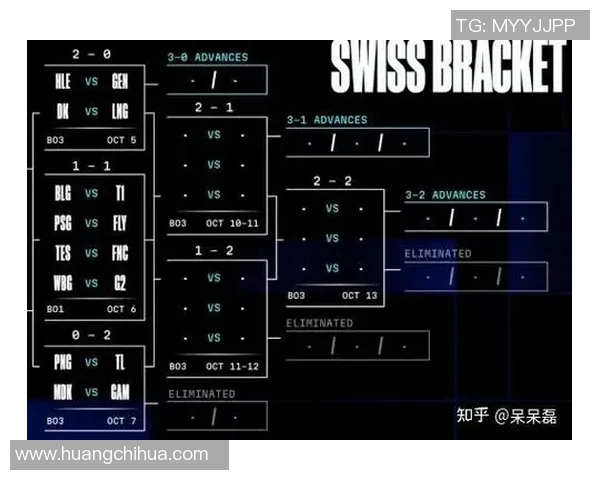 esports最新数据S15LOL赛事分析BLG快攻体系的战术布局与实施策略探讨